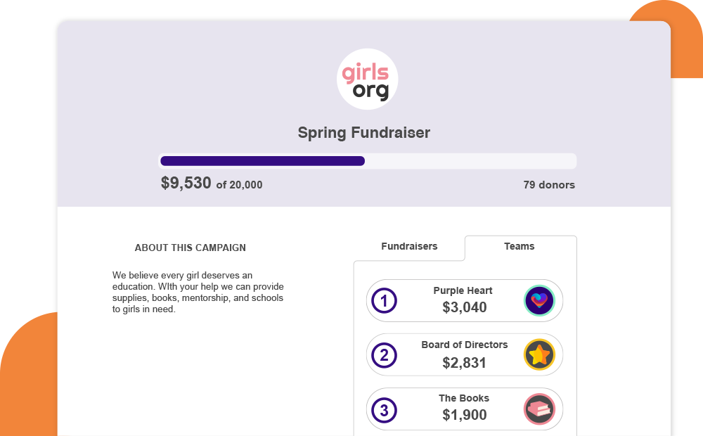 Give Lively Leaderboard Example page displaying teams and fundraisers in a ranked view.