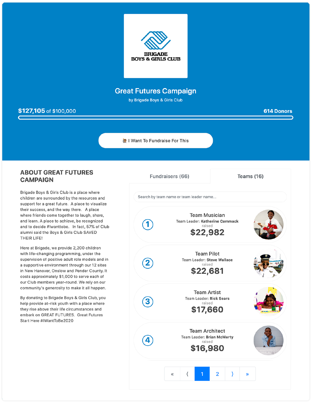Leaderboard page of the "Great Futures Campaign" led by Brigade Boys and Girls Club. The small staff divided 66 individual fundraisers into 16 ‘vocational teams.’
